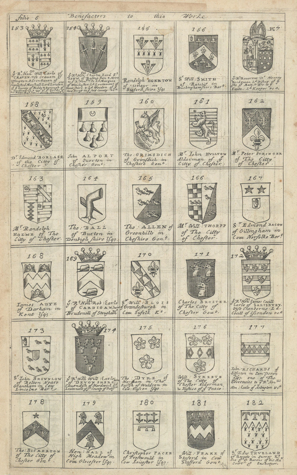 Family coats of arms of benefactors to Blome's Britannia. Folio 6 #153-182 1673